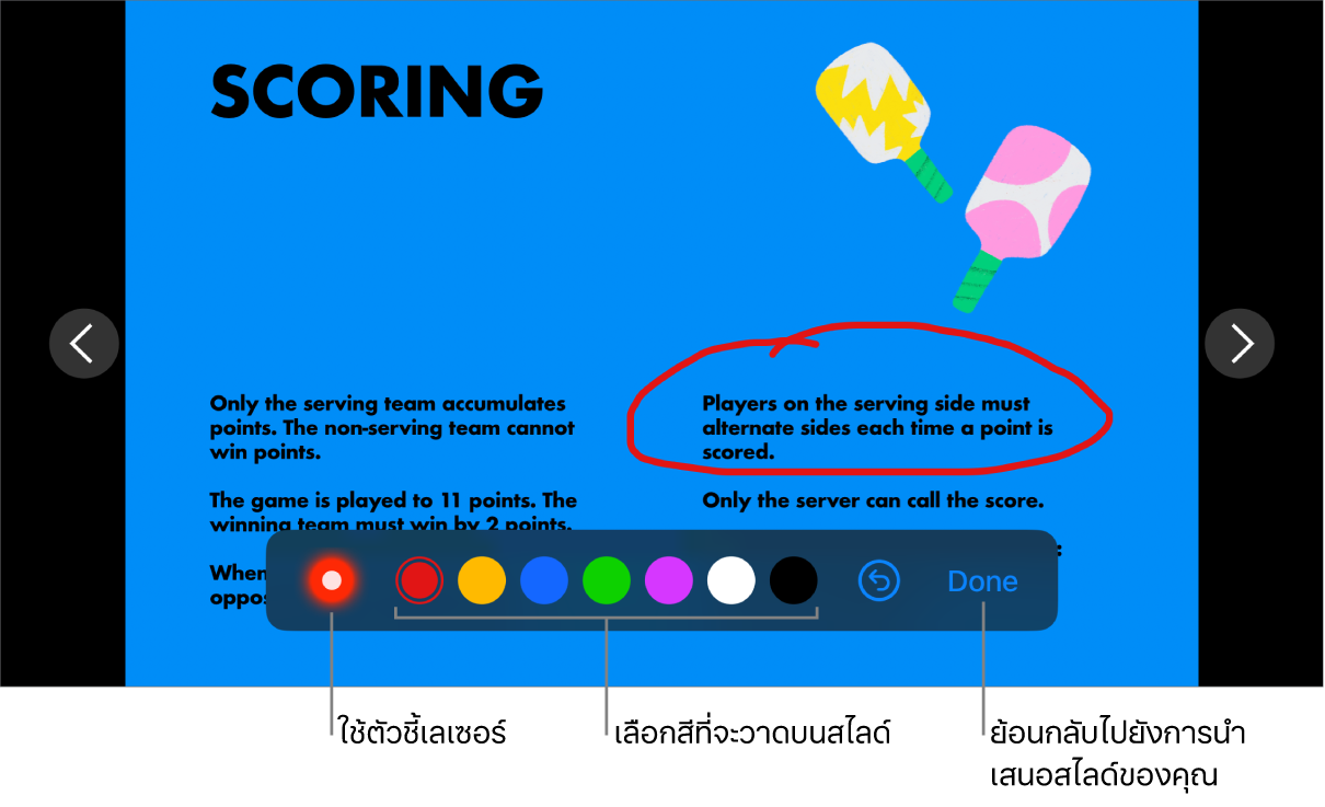 โหมดแสดงให้เห็นสไลด์ในสไลด์จะแสดงตัวชี้เลเซอร์และตัวควบคุมการเลือกสี