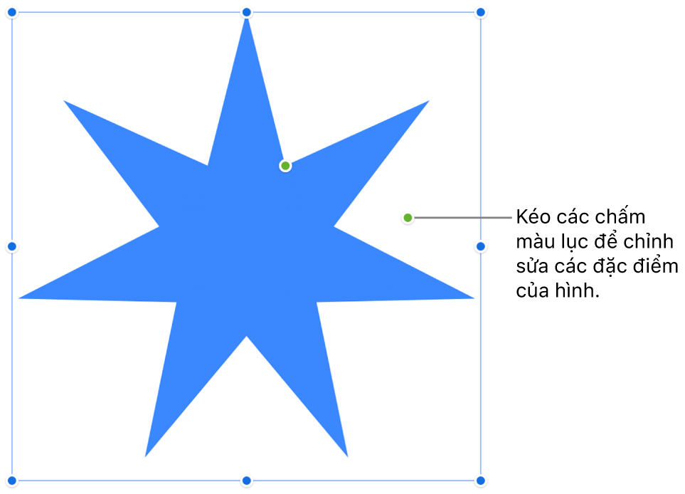 Hình có bộ điều khiển chọn.