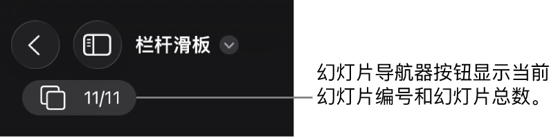幻灯片导航器按钮显示演示文稿中的当前幻灯片编号和幻灯片总张数。