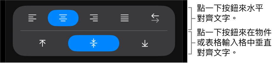 文字的水平和垂直對齊按鈕。