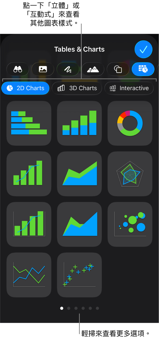 加入圖表選單。