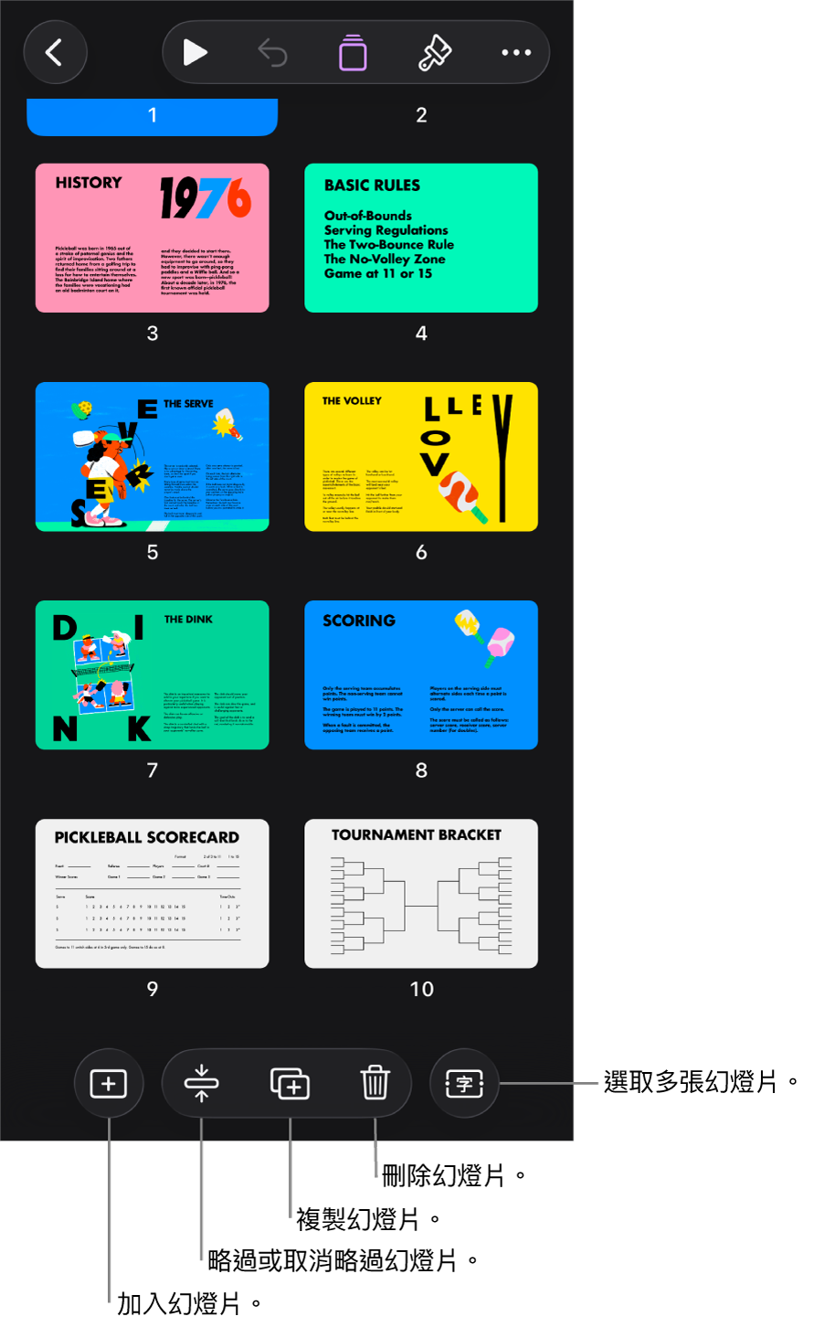 光桌顯示方式在螢幕底部帶有按鈕,可加入、略過、複製和刪除幻燈片,以及選取多張幻燈片。