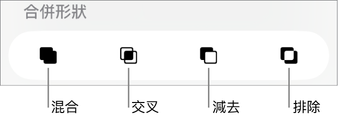 「混合」、「交叉」、「減去」和「排除」按鈕位於「合併形狀」下方。