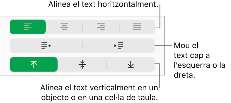 Secció Alineació de la barra lateral Format, amb llegendes per als botons d’alineació de text.