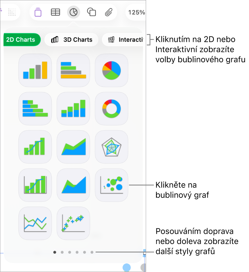 Nabídka grafů s interaktivními grafy, včetně bublinového grafu