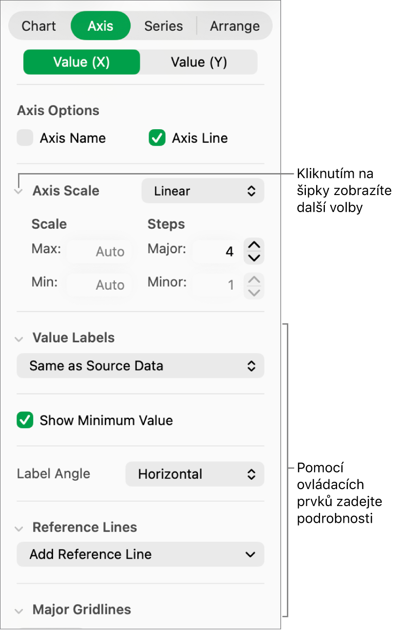 Ovládací prvky pro formátování popisků os grafu