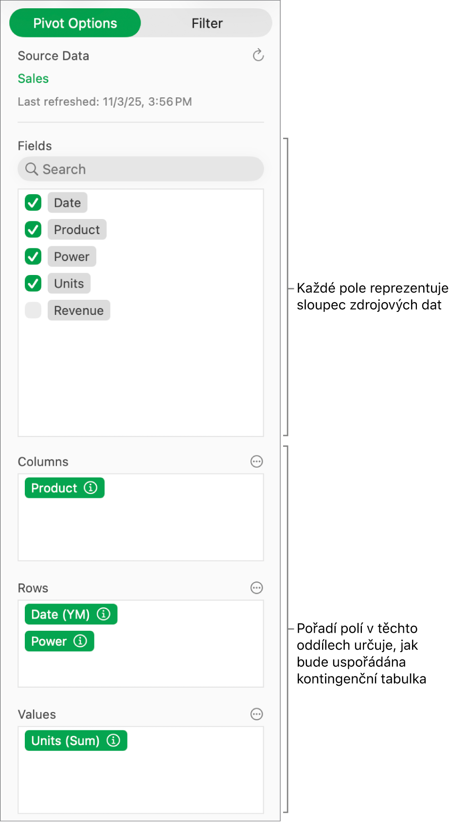 Karta „Volby kontingenčních dat“ na bočním panelu Uspořádání se zobrazenými poli v oddílech „Sloupce“, „Řádky“ a „Hodnoty“ a také ovládací prvky pro úpravu polí a aktualizaci kontingenční tabulky