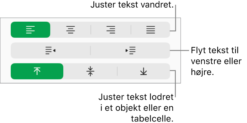 Justering i indholdsoversigten Format med billedforklaringer til knapperne til tekstjustering.