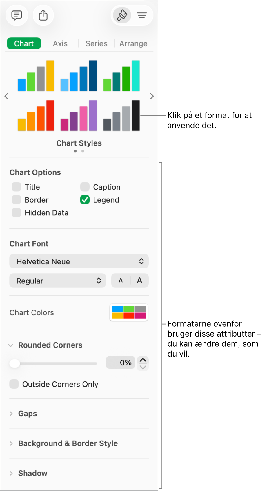 Indholdsoversigten Formatering, der viser betjeningsmuligheder til formatering af diagrammer.