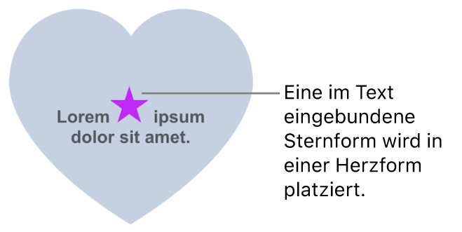 Eine Sternform im Text eingebunden in einer Herzform