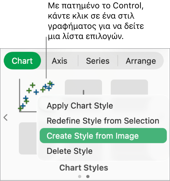 Το μενού συντόμευσης στιλ γραφήματος.