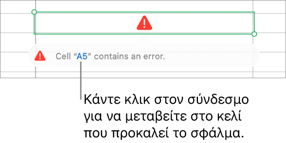 Σύνδεσμος σφάλματος κελιού.