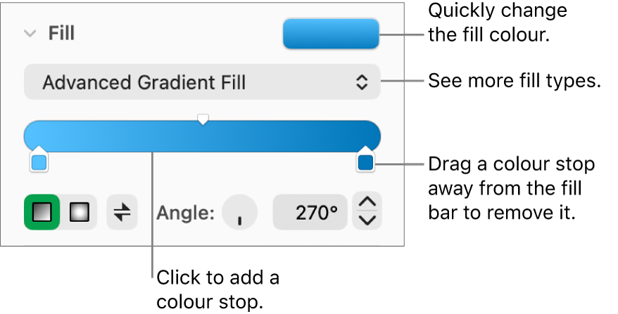 Controls for filling objects with colours.