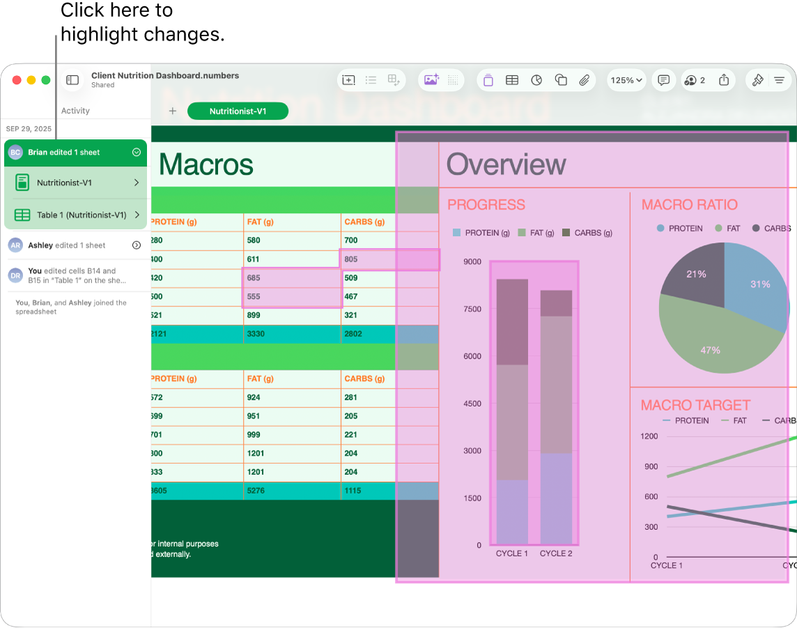 A collaborative spreadsheet with the collaboration menu and activity list both open.