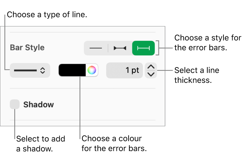 The controls for styling Error Bars.