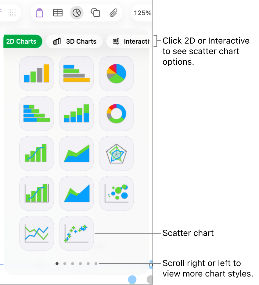 The chart menu showing interactive charts, including a scatter chart option.