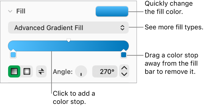 Controls for filling objects with colors.