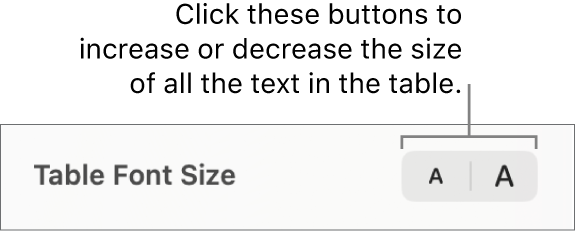The font size control for table text.