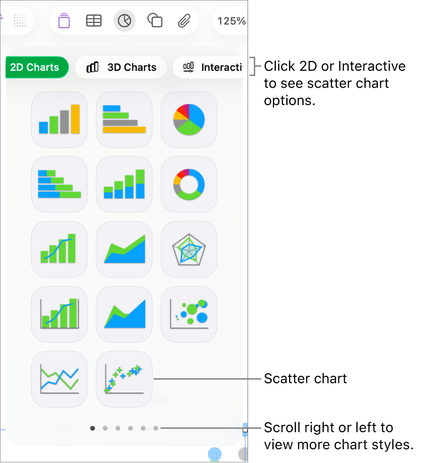 The chart menu showing interactive charts, including a scatter chart option.