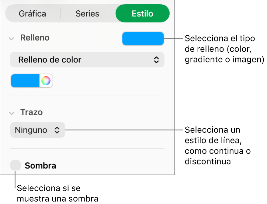Controles para cambiar la apariencia de las series de datos.