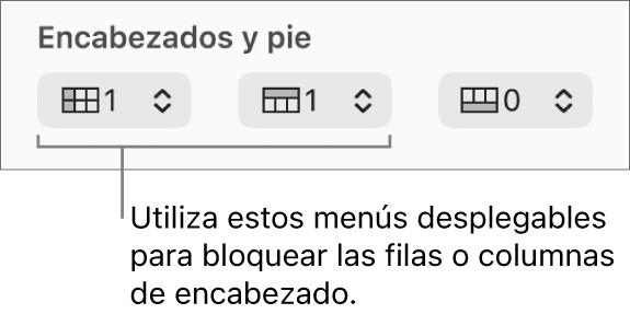 Menús desplegables para agregar columnas y filas de encabezado y pie de página a una tabla y para congelar columnas y filas de encabezado.