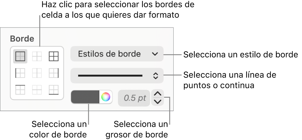 Controles para aplicar un estilo a los bordes de celda.