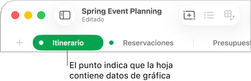 Una pestaña de una página con un punto que indica que se hizo referencia a una tabla de esta hoja en la gráfica cuyos datos estás editando actualmente.