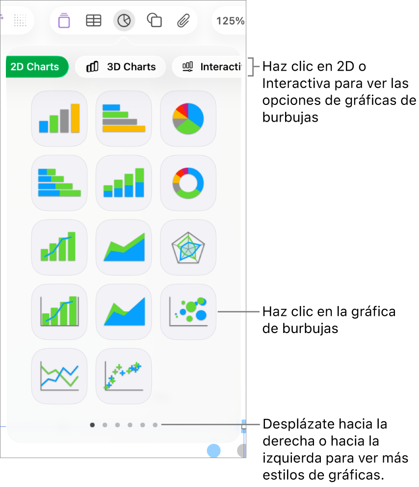 El menú de gráfica con gráficas interactivas, incluida una opción de gráfica de burbujas.