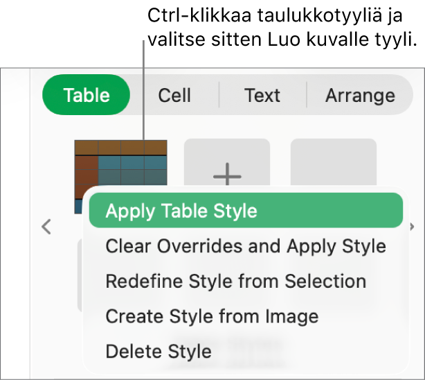 Taulukkotyylien oikotievalikko.
