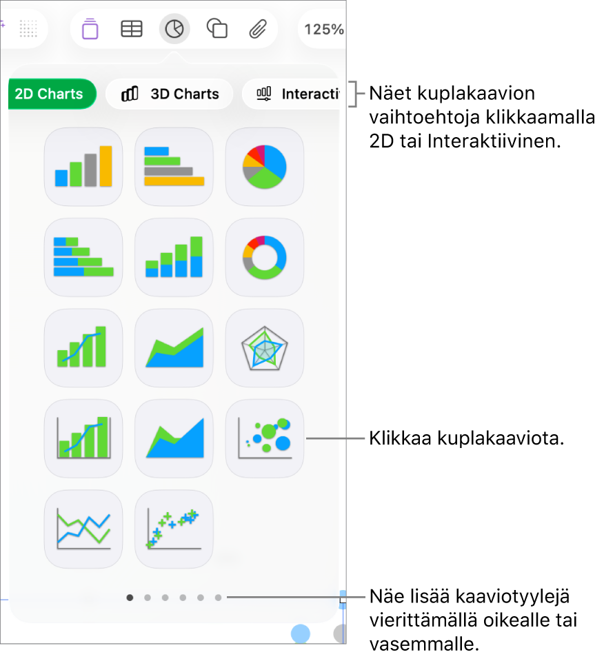 Kaaviovalikko, jossa näkyy interaktiivisia kaavioita, mukaan lukien kuplakaaviovaihtoehto.