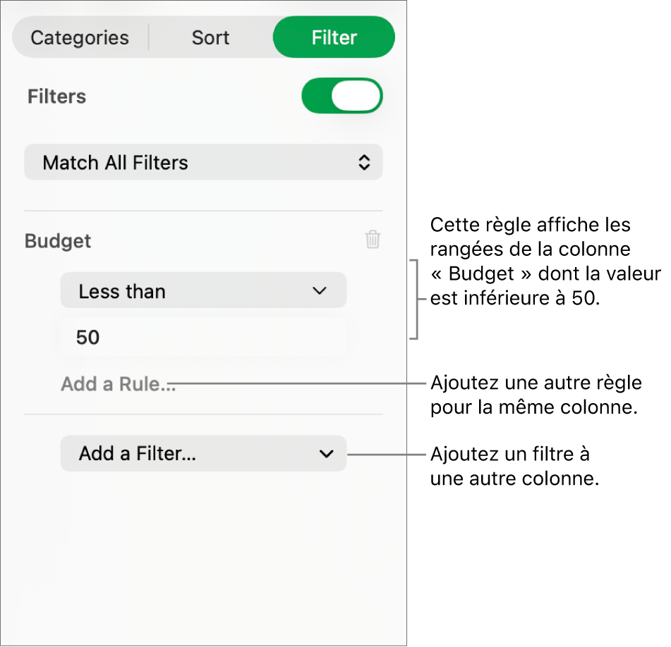 Commandes de création de règles de filtre.