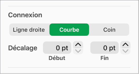 Les commandes Connexion avec l’option Courbe sélectionnée.