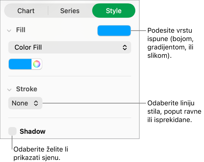 Kontrole za mijenjanje izgleda serije podataka.