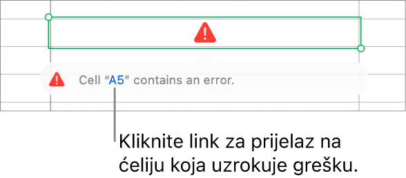 Link na pogrešku ćelije.
