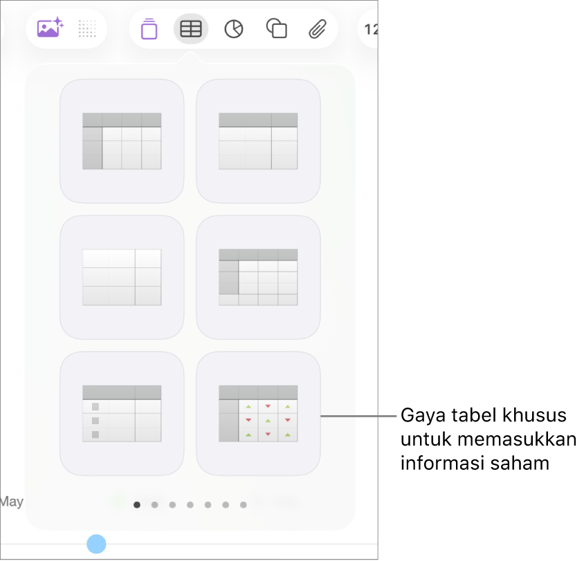 Tombol Tabel dipilih dengan panel tabel ditampilkan di bawah. Gaya tabel saham berada di pojok kanan bawah.