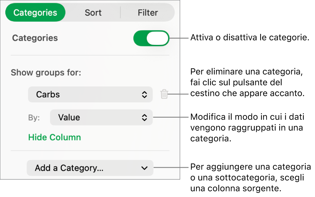 La barra laterale delle categorie con opzioni per disattivare le categorie, eliminare le categorie, raggruppare i dati, nascondere una colonna sorgente e aggiungere le categorie.