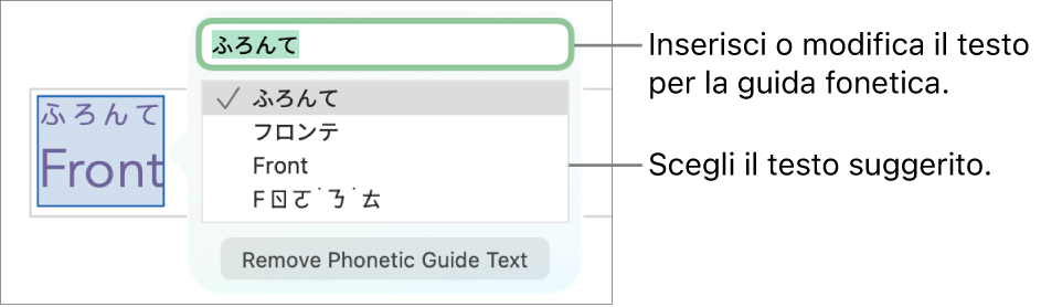 La guida fonetica aperta per una parola, con didascalie per il campo di testo e il testo suggerito.