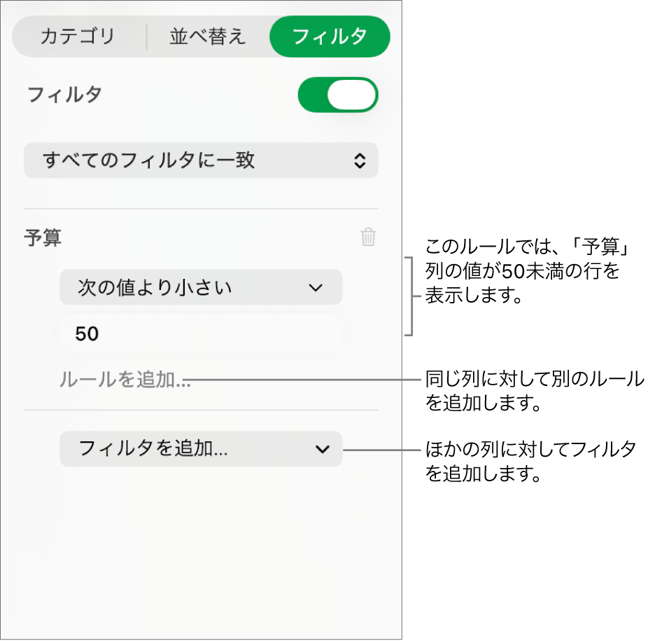 フィルタリングルールを作成するためのコントロール。