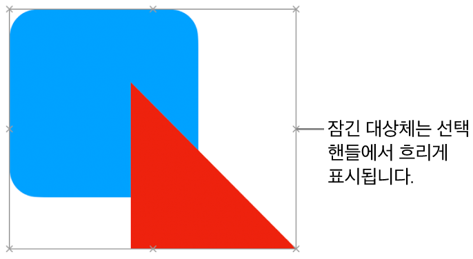 흐리게 표시된 선택 영역 핸들이 있는 잠겨 있는 대상체.