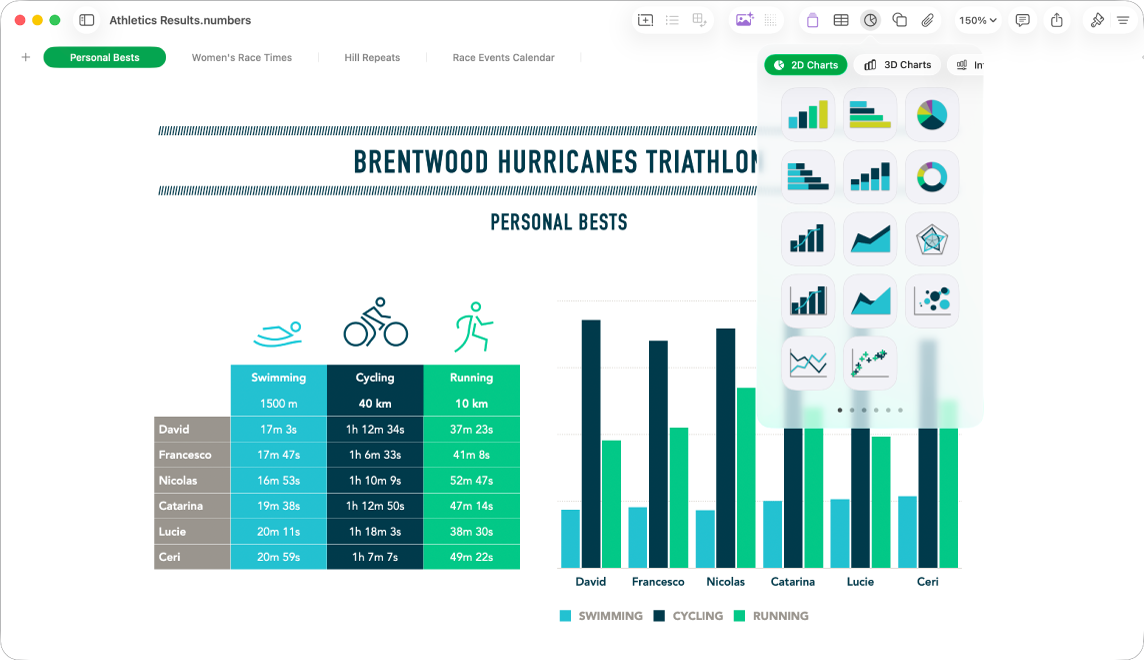 Tetingkap Numbers dengan menu carta dibuka dari bar alat.