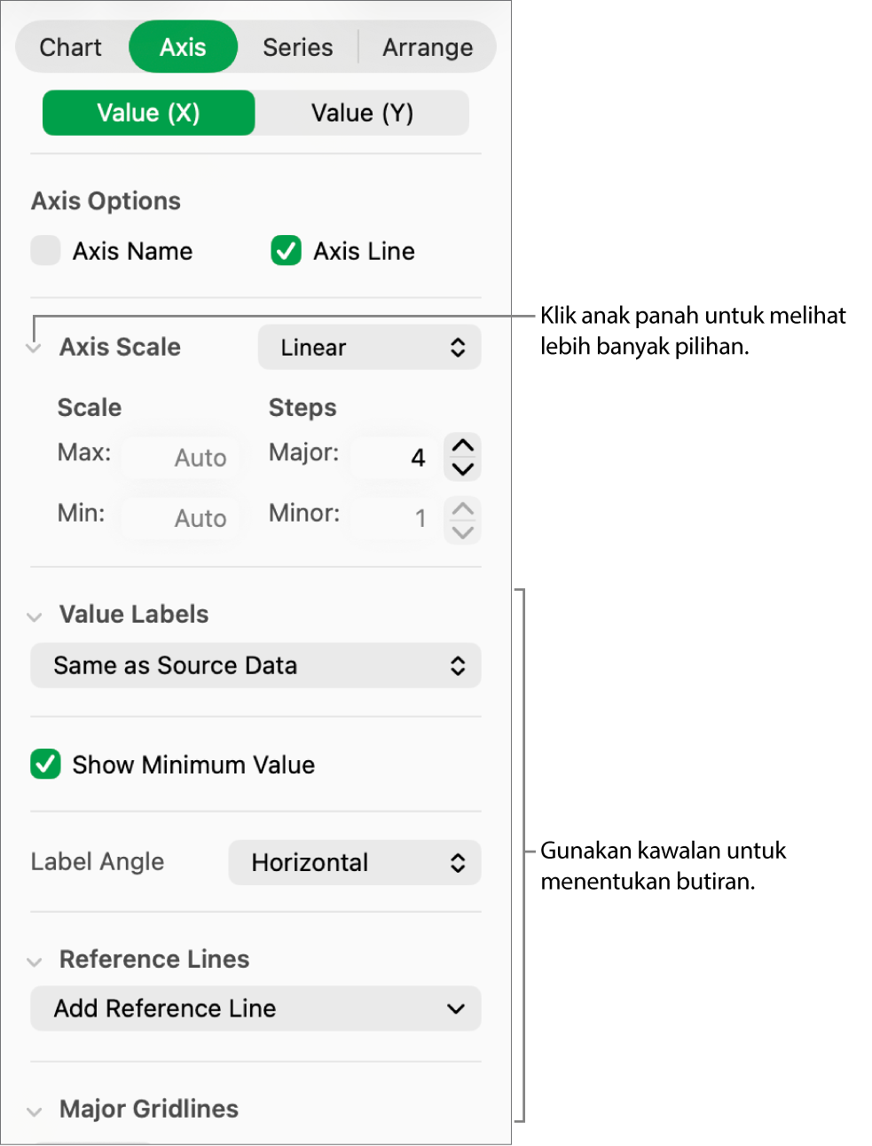 Kawalan untuk memformatkan tanda paksi carta.