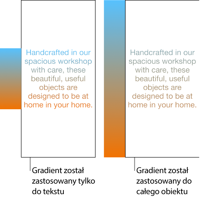 Przykłady przedstawione obok siebie. Pierwszy przykład przedstawia tekst z gradientem zastosowanym tylko do tekstu. W tekście widoczne jest całe spektrum kolorów. Drugi przykład przedstawia tekst z gradientem zastosowanym do całego obiektu. W tekście tym widoczny jest tylko fragment spektrum kolorów.