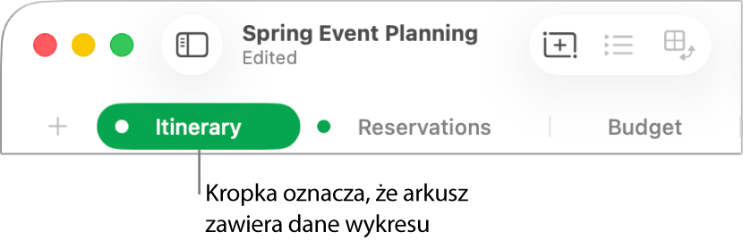 Karta arkusza z kropką wskazującą, że wykres, którego dane są właśnie edytowane, odwołuje się do tabeli na tym arkuszu.