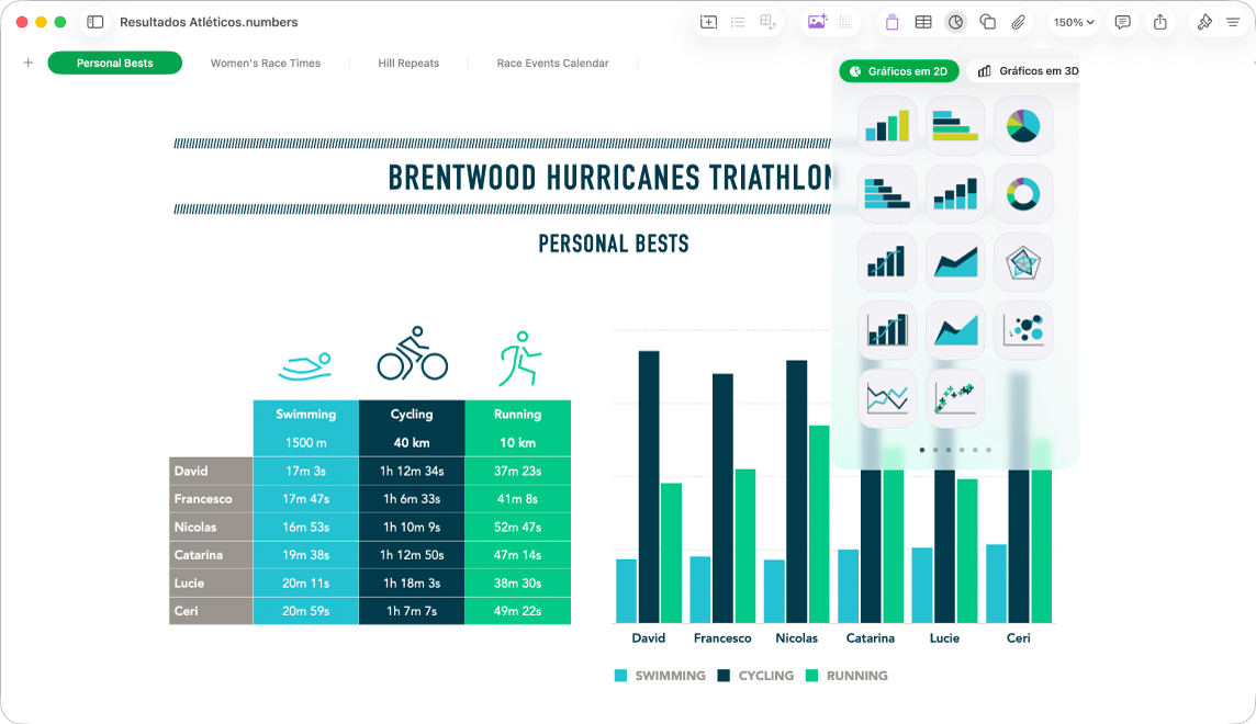 Janela do Numbers com o menu de gráficos aberto na barra de ferramentas.