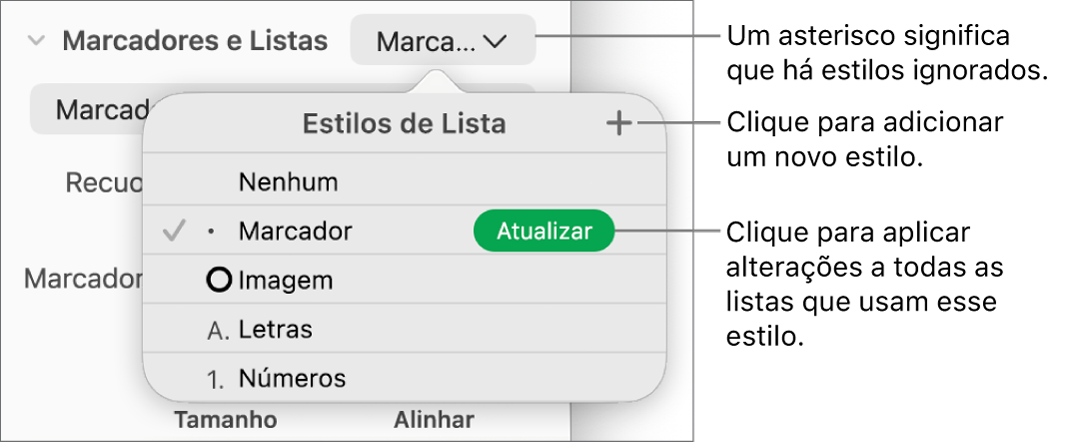 Menu Estilos de Lista com um asterisco que indica uma substituição, chamadas para o botão Novo Estilo e um submenu de opções para gerenciamento de estilos.