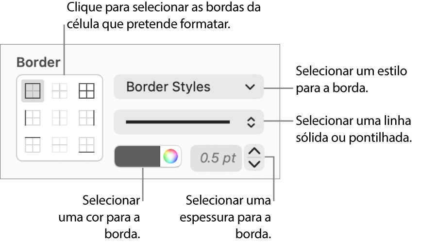 Controlos para definir o estilo de bordas de célula.