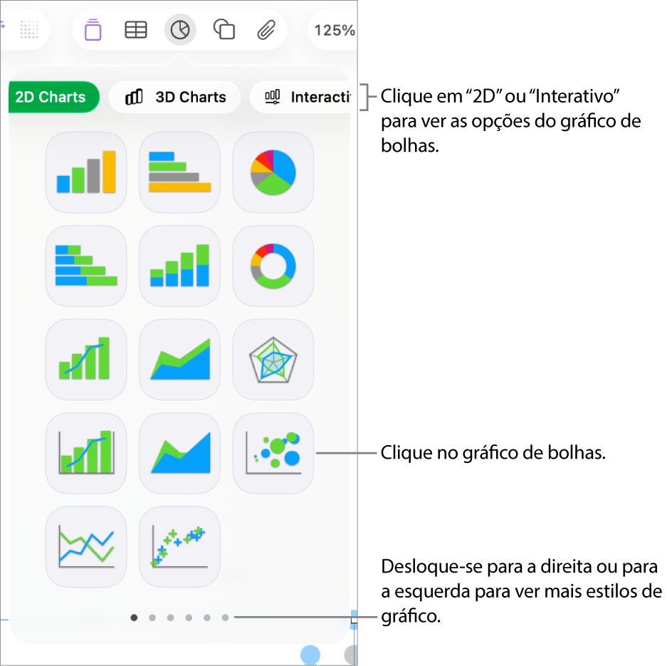 Menu do gráfico a mostrar gráficos interativos, incluindo uma opção de gráfico de bolhas.