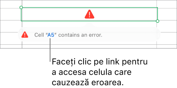 Un link către eroarea celulei.