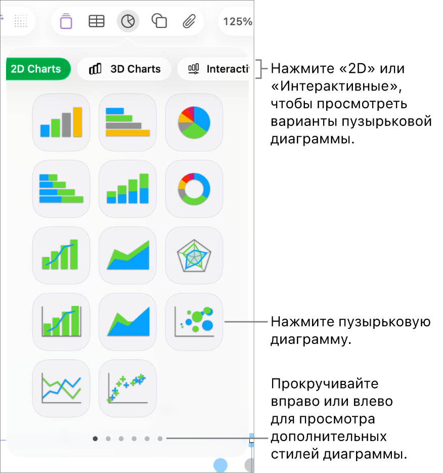 Меню диаграмм с интерактивными диаграммами, включая вариант пузырьковой диаграммы.