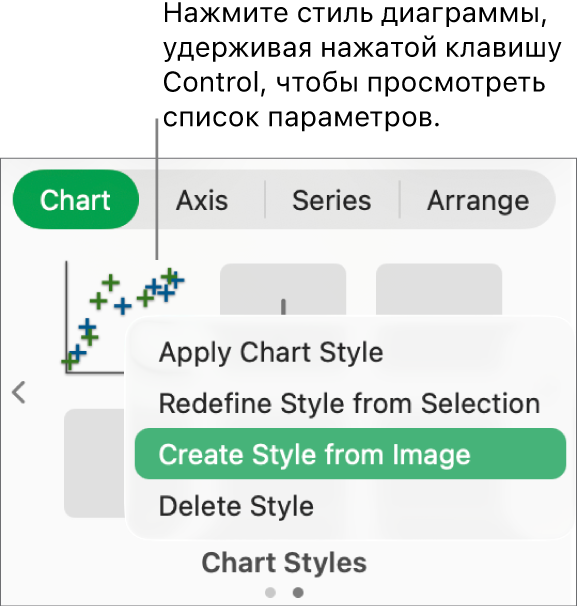 Контекстное меню стиля диаграммы.